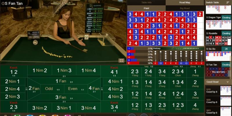 Cửa cược tích hợp linh hoạt trong game tạo đa dạng lựa chọn